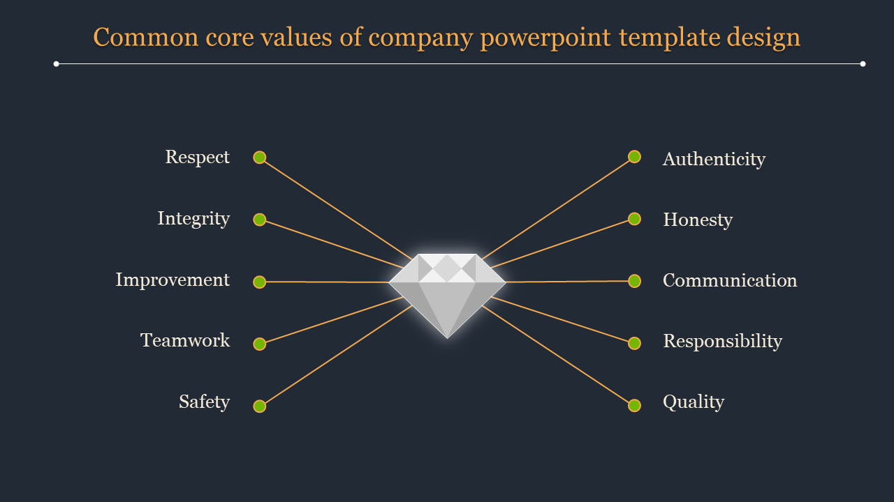 Company powerpoint template design